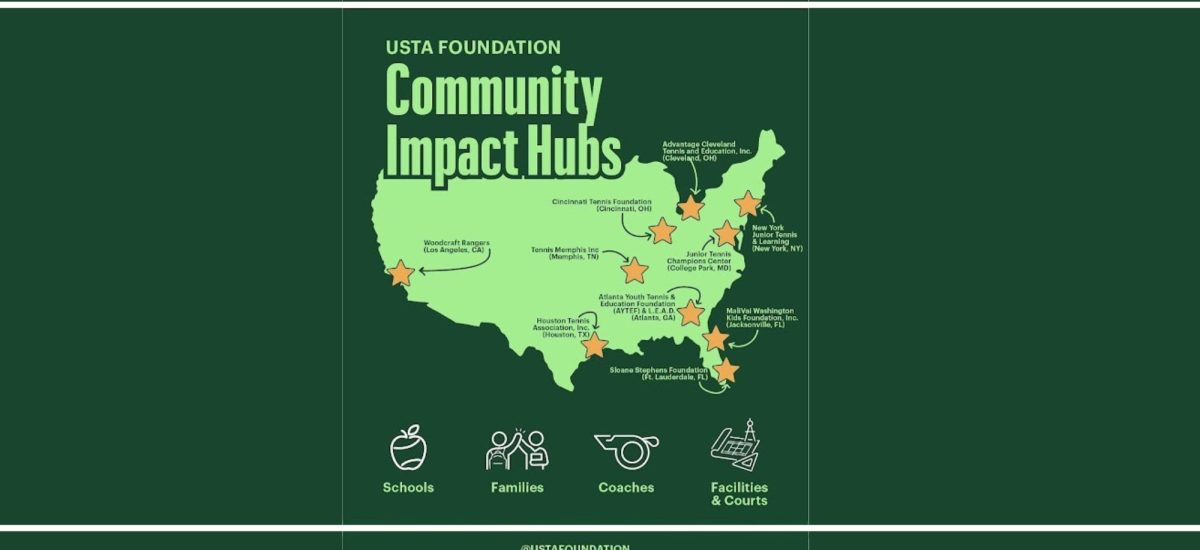 Midwest Tennis Programs Serve Up a Win, Named Among USTA Foundation’s First Community Impact Hubs